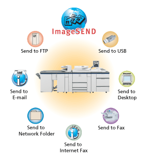 img_Device Cloning